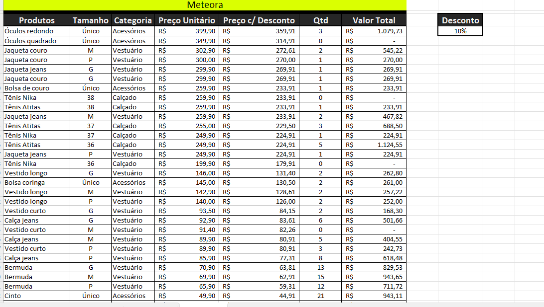Insira aqui a descrição dessa imagem para ajudar na acessibilidade