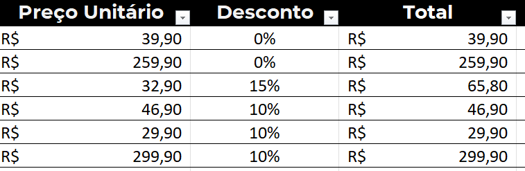 Insira aqui a descrição dessa imagem para ajudar na acessibilidade