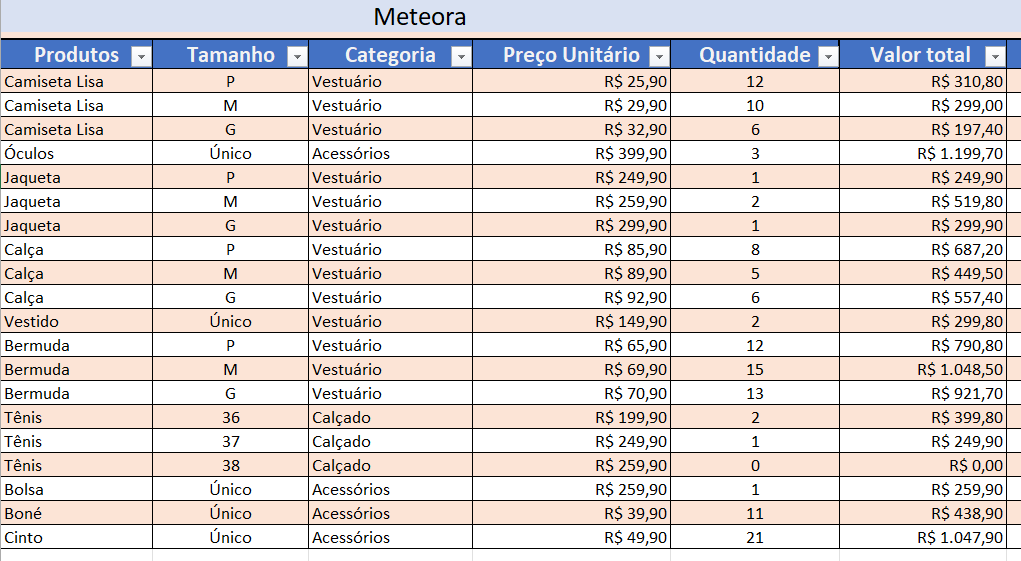 Insira aqui a descrição dessa imagem para ajudar na acessibilidade