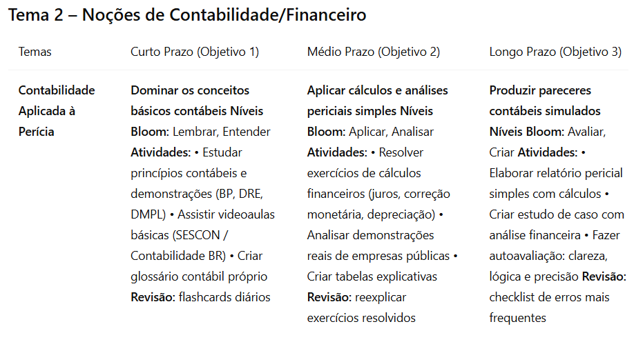 Insira aqui a descrição dessa imagem para ajudar na acessibilidade