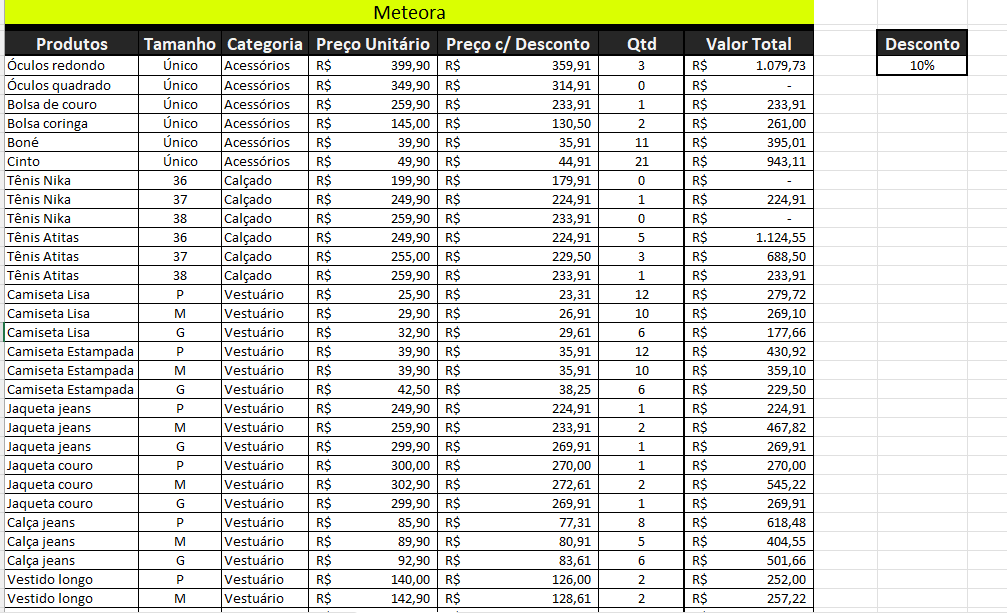 Insira aqui a descrição dessa imagem para ajudar na acessibilidade