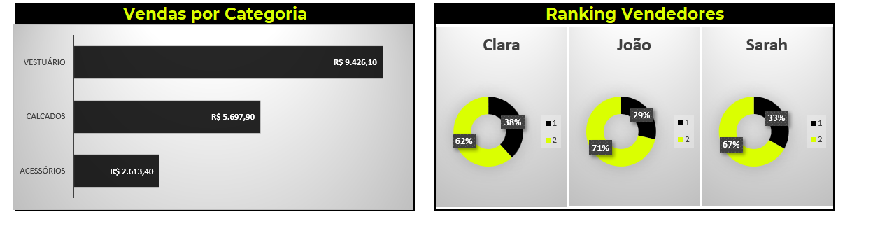 Insira aqui a descrição dessa imagem para ajudar na acessibilidade