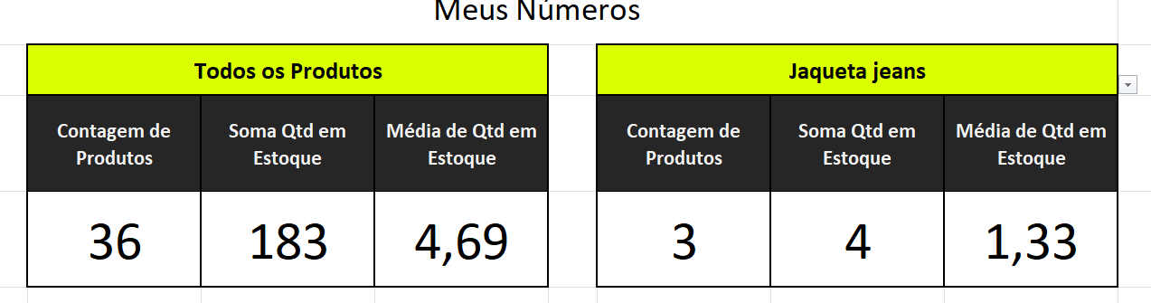 Insira aqui a descrição dessa imagem para ajudar na acessibilidade