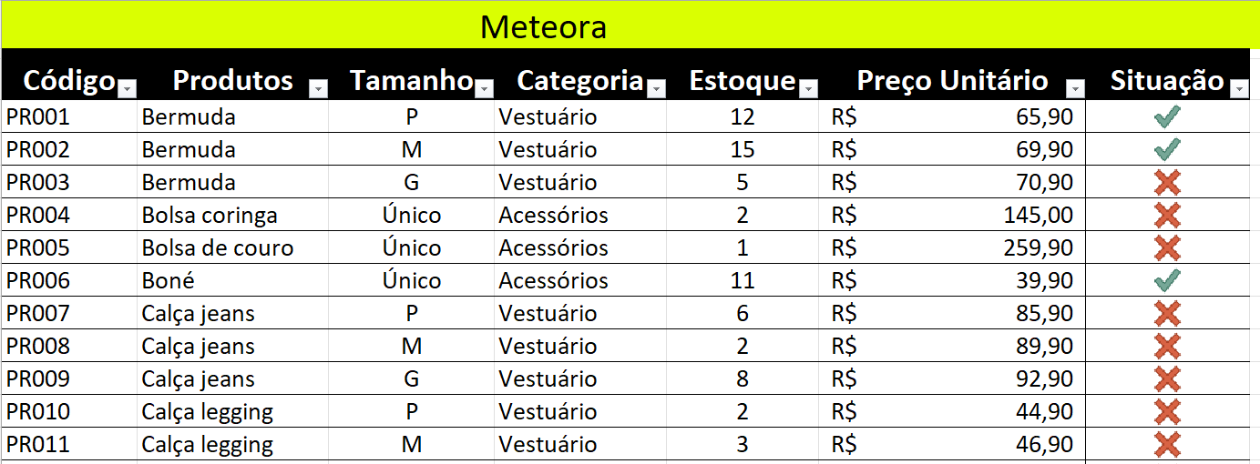 Insira aqui a descrição dessa imagem para ajudar na acessibilidade