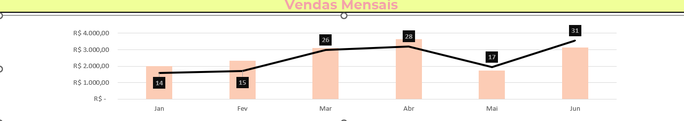Insira aqui a descrição dessa imagem para ajudar na acessibilidade
