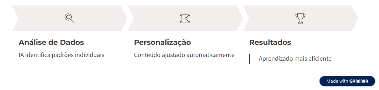 Insira aqui a descrição dessa imagem para ajudar na acessibilidade