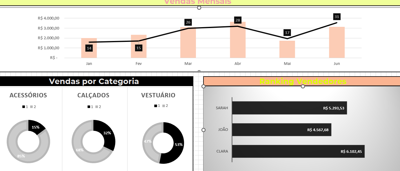 Insira aqui a descrição dessa imagem para ajudar na acessibilidade