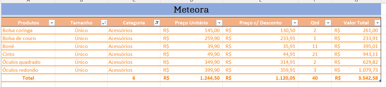 Insira aqui a descrição dessa imagem para ajudar na acessibilidade