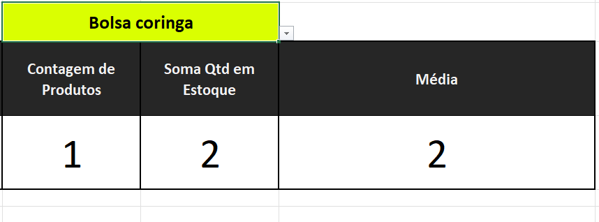 Insira aqui a descrição dessa imagem para ajudar na acessibilidade