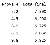 Insira aqui a descrição dessa imagem para ajudar na acessibilidade