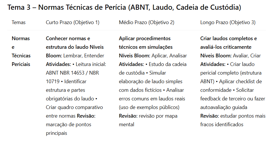 Insira aqui a descrição dessa imagem para ajudar na acessibilidade