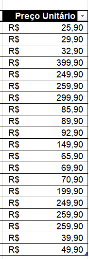 Insira aqui a descrição dessa imagem para ajudar na acessibilidade