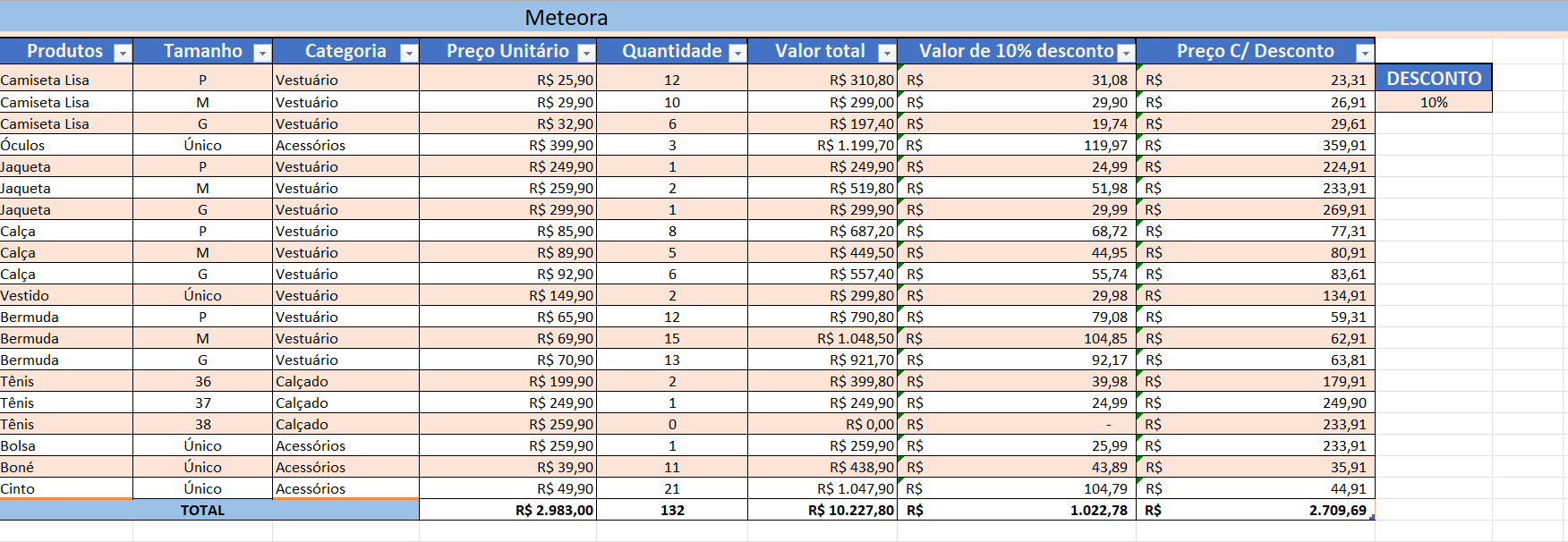 Insira aqui a descrição dessa imagem para ajudar na acessibilidade