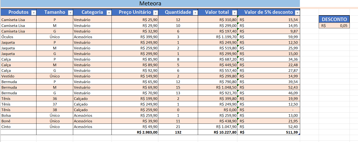 Insira aqui a descrição dessa imagem para ajudar na acessibilidade