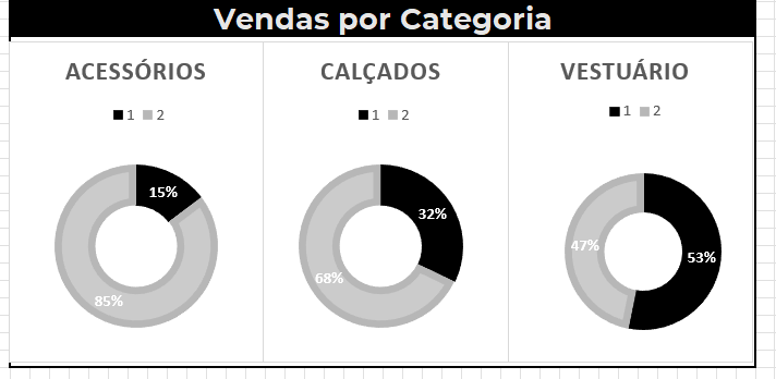 Insira aqui a descrição dessa imagem para ajudar na acessibilidade