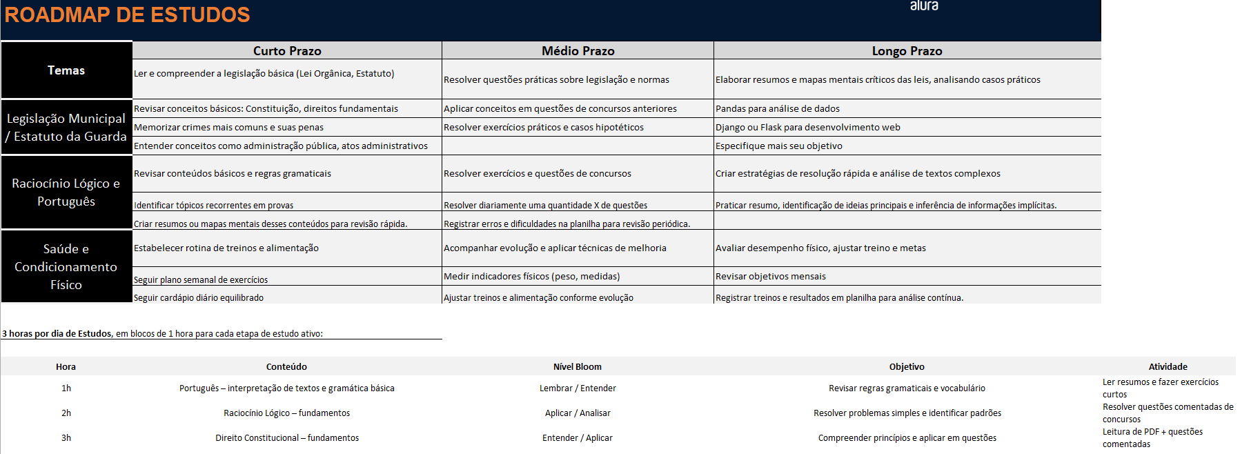 Insira aqui a descrição dessa imagem para ajudar na acessibilidade