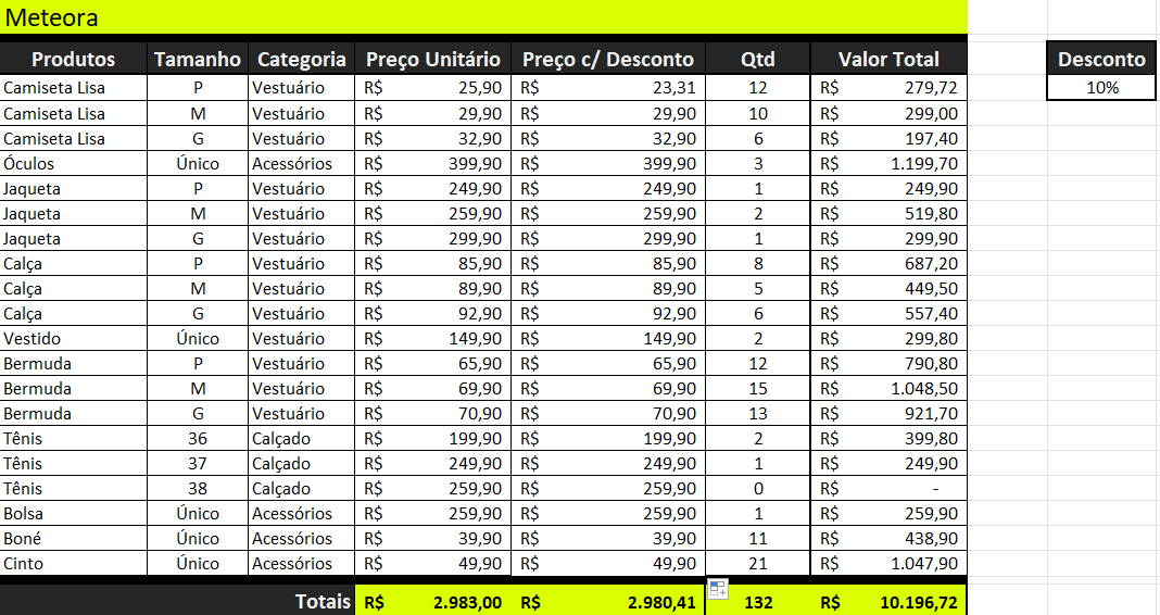 Insira aqui a descrição dessa imagem para ajudar na acessibilidade