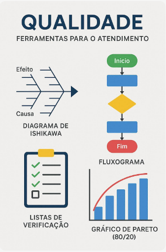 Insira aqui a descrição dessa imagem para ajudar na acessibilidade