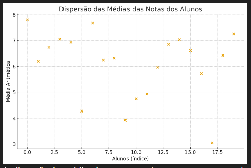 Insira aqui a descrição dessa imagem para ajudar na acessibilidade