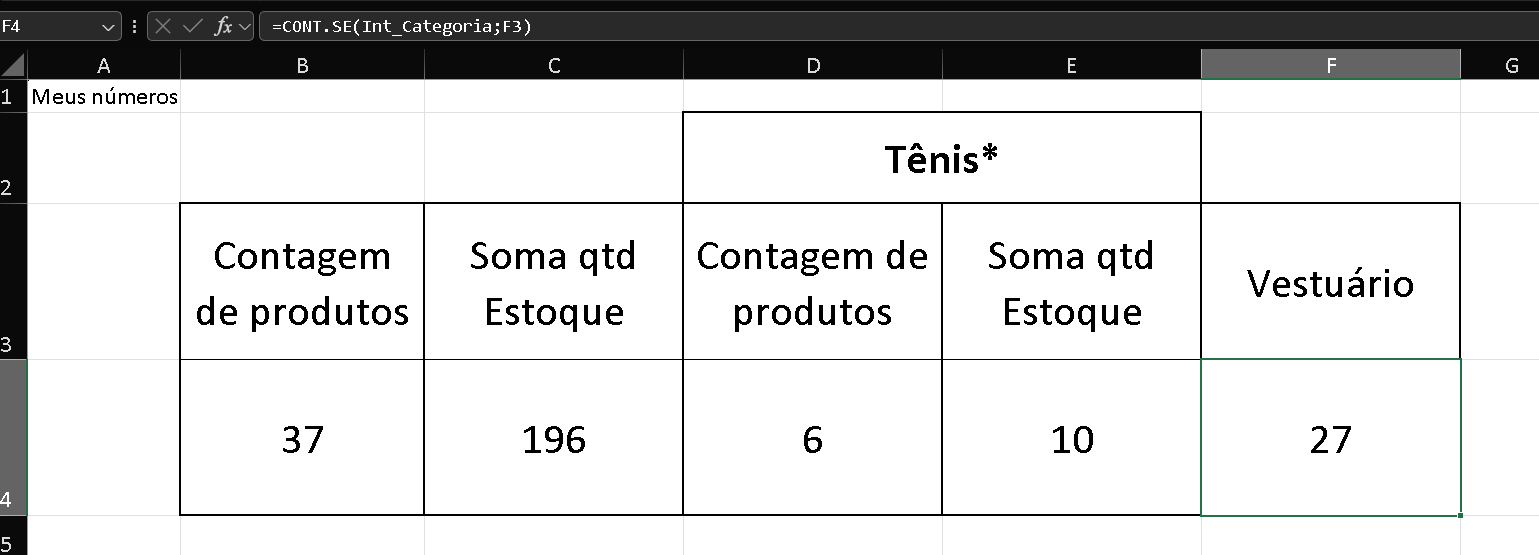 Insira aqui a descrição dessa imagem para ajudar na acessibilidade