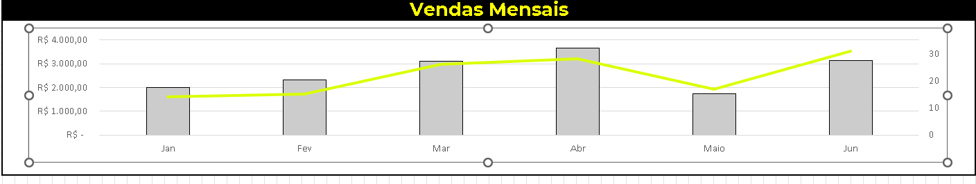 Insira aqui a descrição dessa imagem para ajudar na acessibilidade