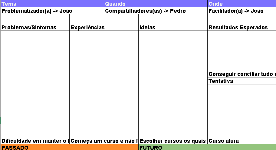 Insira aqui a descrição dessa imagem para ajudar na acessibilidade