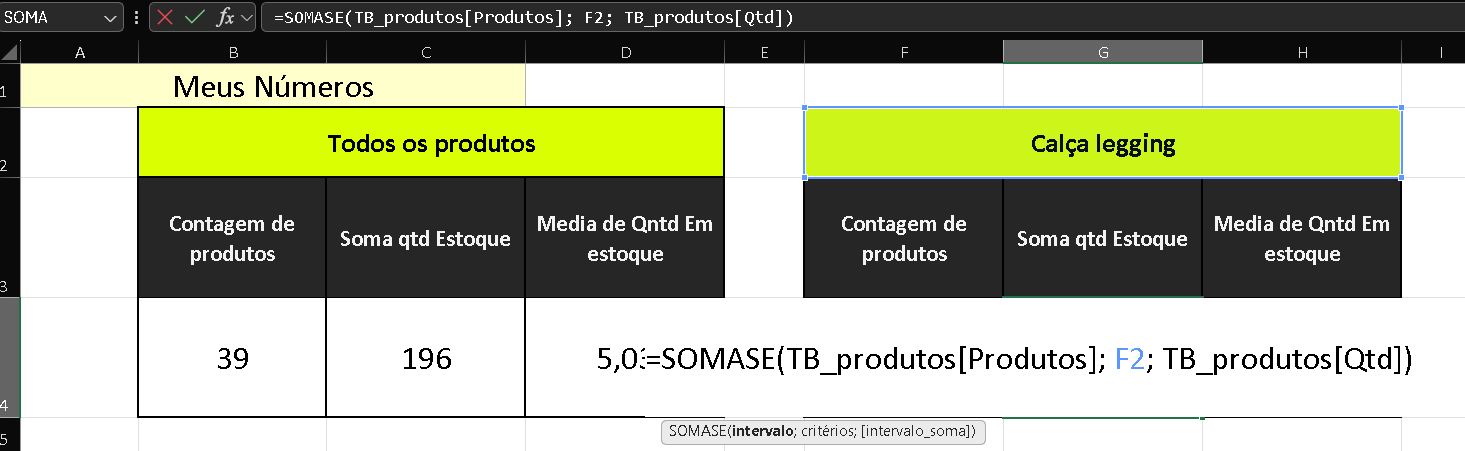 Insira aqui a descrição dessa imagem para ajudar na acessibilidade