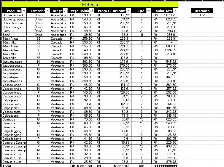 Insira aqui a descrição dessa imagem para ajudar na acessibilidade