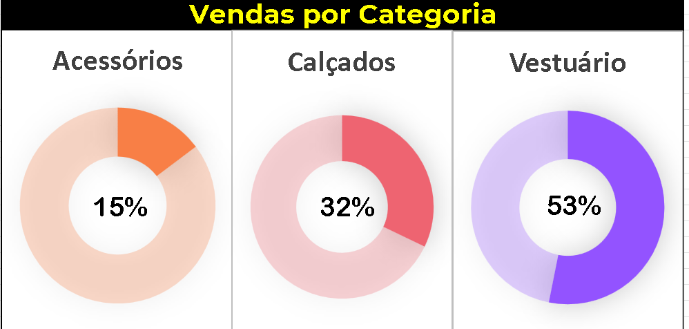 Insira aqui a descrição dessa imagem para ajudar na acessibilidade