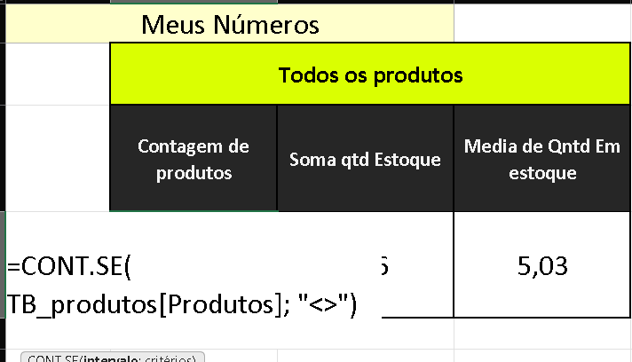 Insira aqui a descrição dessa imagem para ajudar na acessibilidade