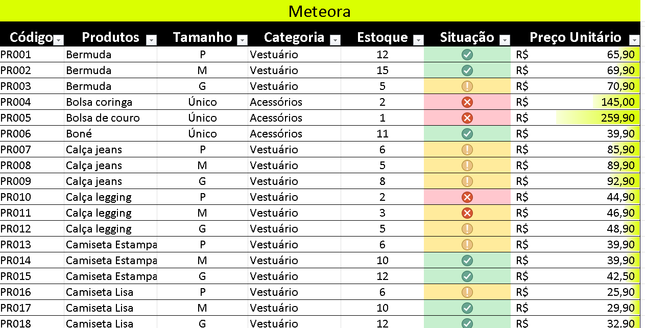 Insira aqui a descrição dessa imagem para ajudar na acessibilidade