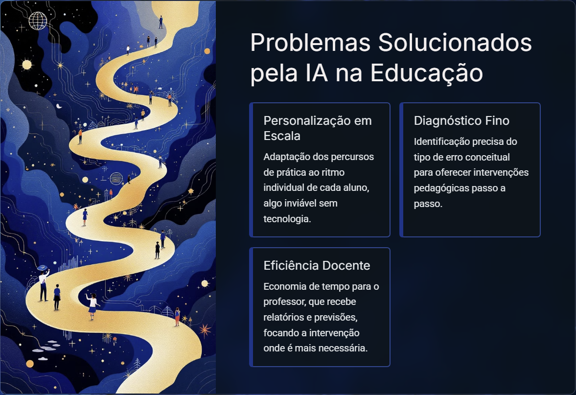 Insira aqui a descrição dessa imagem para ajudar na acessibilidade
