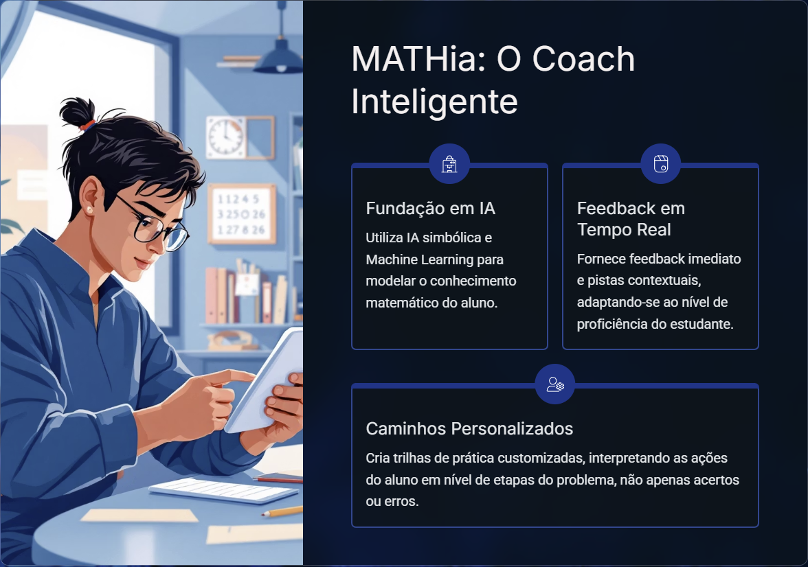Insira aqui a descrição dessa imagem para ajudar na acessibilidade