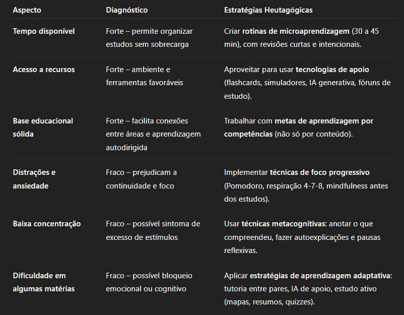 Insira aqui a descrição dessa imagem para ajudar na acessibilidade