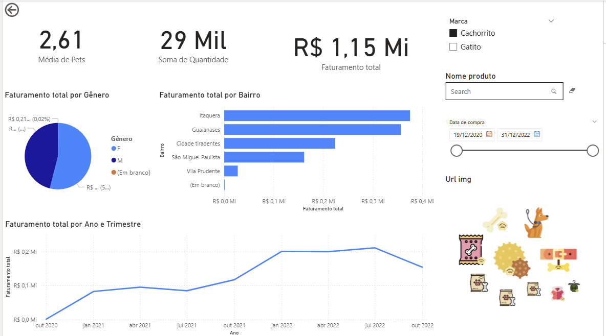 Insira aqui a descrição dessa imagem para ajudar na acessibilidade