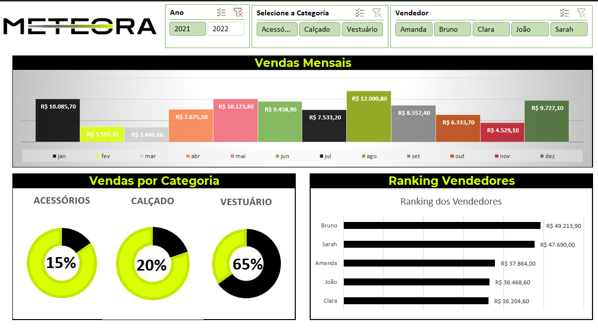 Insira aqui a descrição dessa imagem para ajudar na acessibilidade