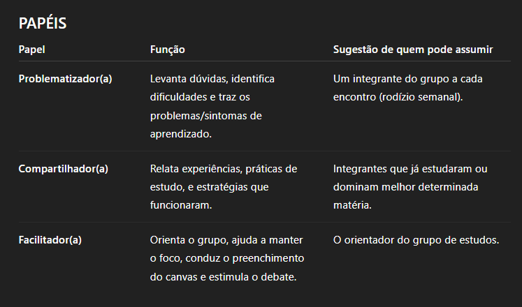 Insira aqui a descrição dessa imagem para ajudar na acessibilidade