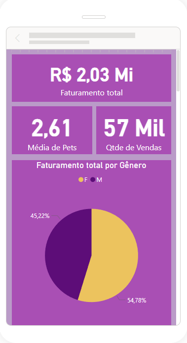 Insira aqui a descrição dessa imagem para ajudar na acessibilidade