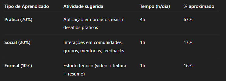 Insira aqui a descrição dessa imagem para ajudar na acessibilidade