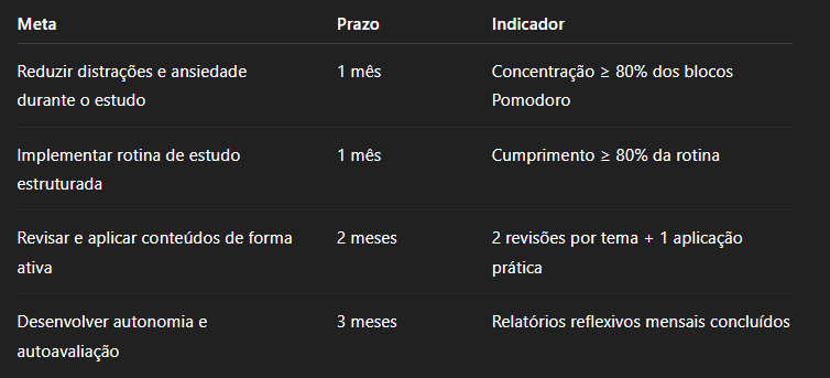 Insira aqui a descrição dessa imagem para ajudar na acessibilidade