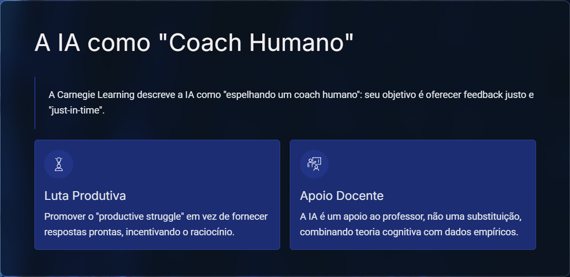 Insira aqui a descrição dessa imagem para ajudar na acessibilidade