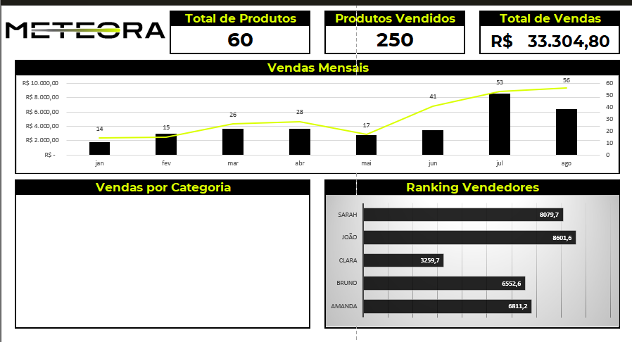 Insira aqui a descrição dessa imagem para ajudar na acessibilidade