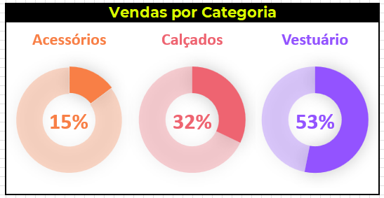 Insira aqui a descrição dessa imagem para ajudar na acessibilidade