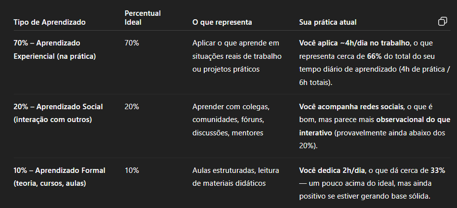 Insira aqui a descrição dessa imagem para ajudar na acessibilidade