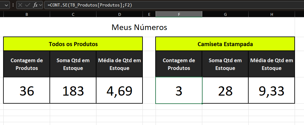 Insira aqui a descrição dessa imagem para ajudar na acessibilidade