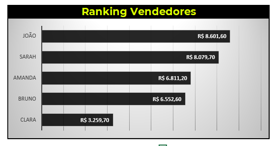 Insira aqui a descrição dessa imagem para ajudar na acessibilidade