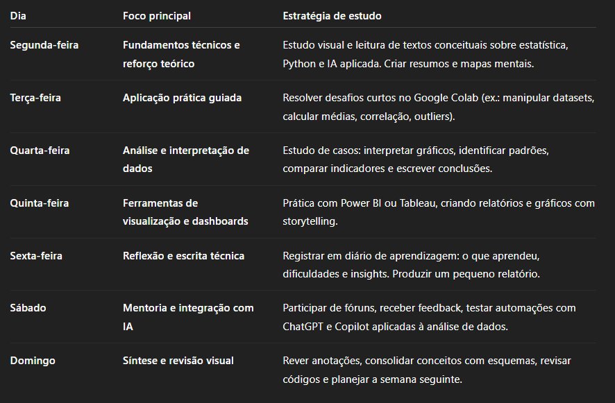 Insira aqui a descrição dessa imagem para ajudar na acessibilidade