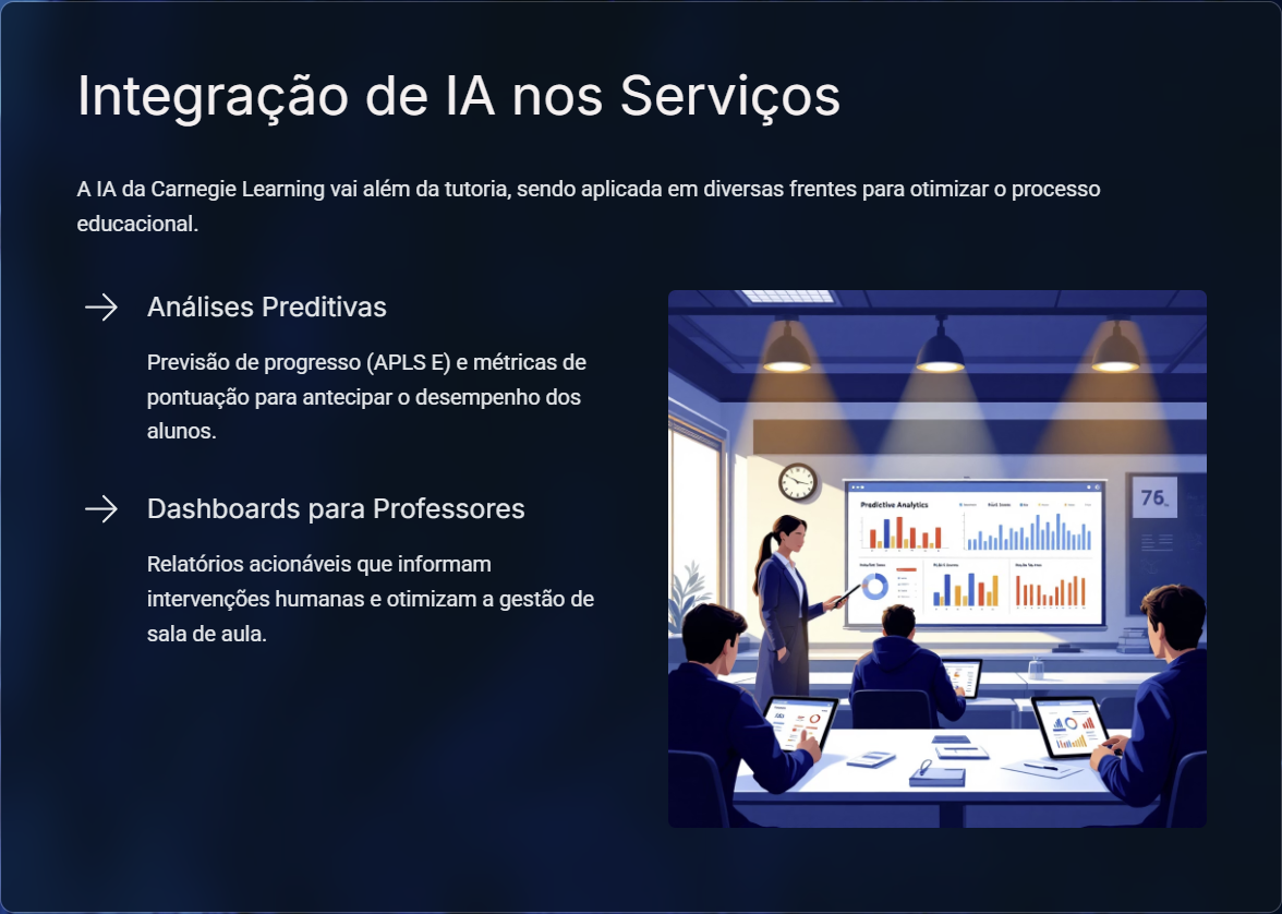 Insira aqui a descrição dessa imagem para ajudar na acessibilidade