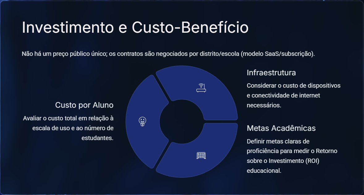 Insira aqui a descrição dessa imagem para ajudar na acessibilidade