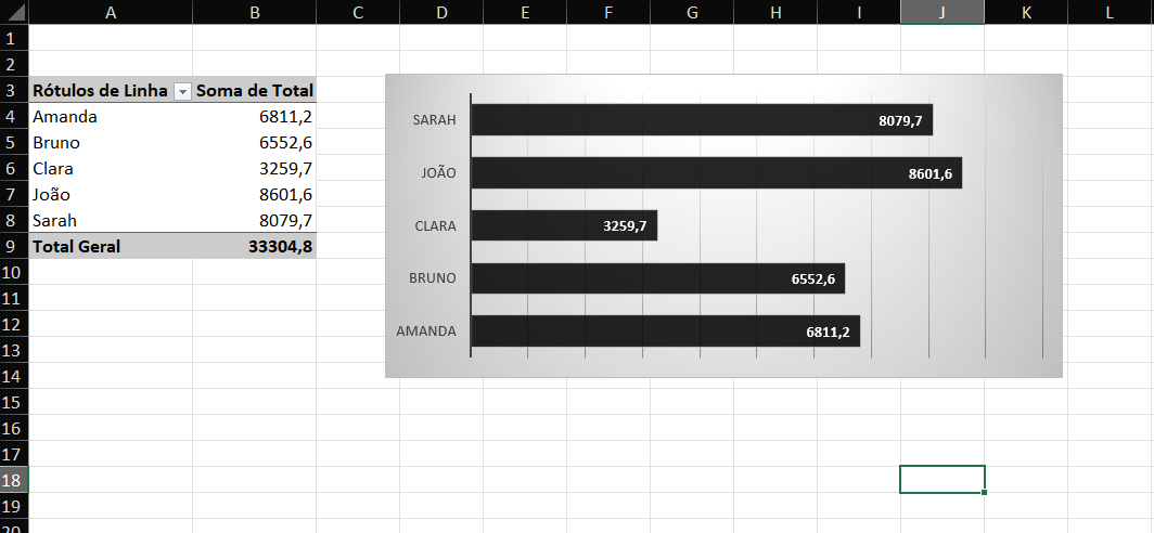Insira aqui a descrição dessa imagem para ajudar na acessibilidade